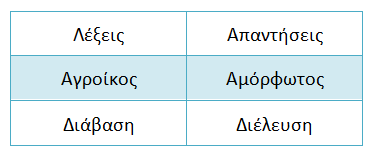 πίνακας3