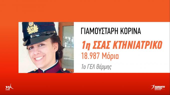 ΓΙΑΜΟΥΣΤΑΡΗ ΚΟΡΙΝΑ