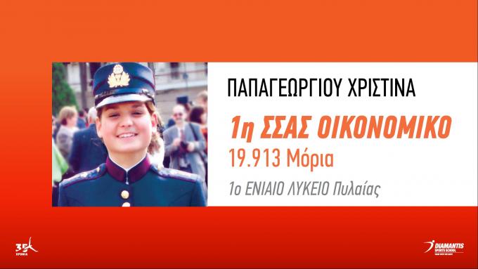 ΠΑΠΑΓΕΩΡΓΙΟΥ ΧΡΙΣΤΙΝΑ