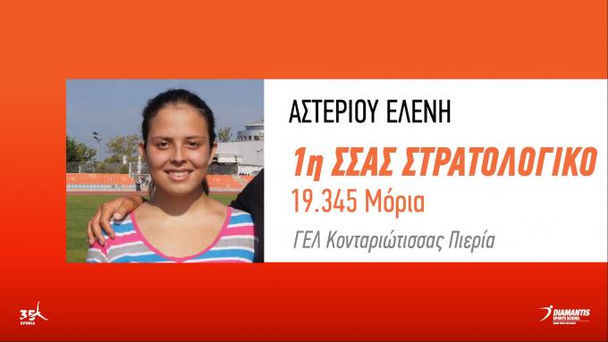 Αστερίου Ελένη