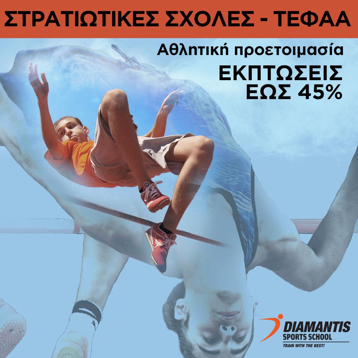 Ύψος Ύψος