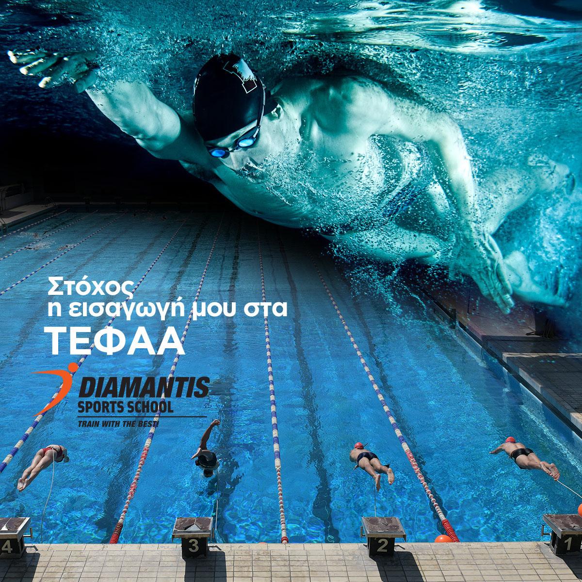 Κολυμπι Κολύμπι