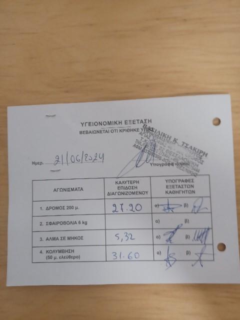 Ιωαννίδης Αστέριος Ιωαννίδης Αστέριος