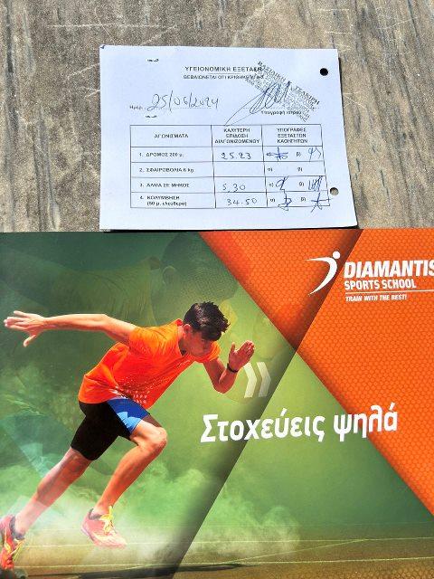 Ιλιονίου Δημήτρης Ιλιονίου Δημήτρης