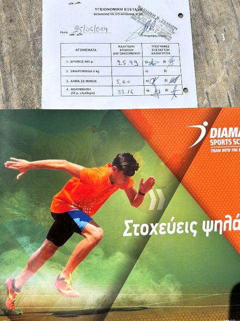 Σκορδόπουλος Φίλιππος Σκορδόπουλος Φίλιππος